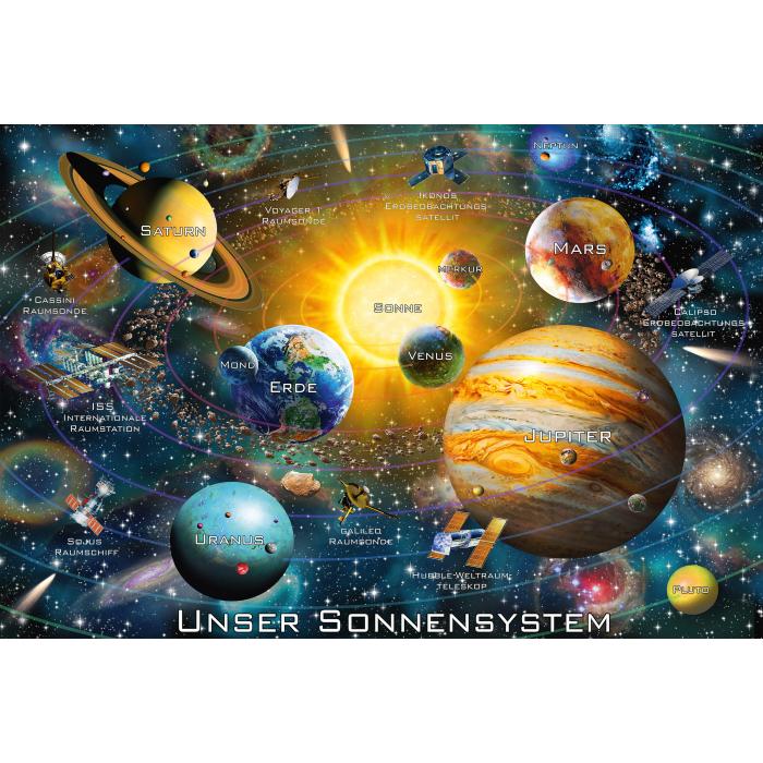 Puzzle Naš Sunčev sistem