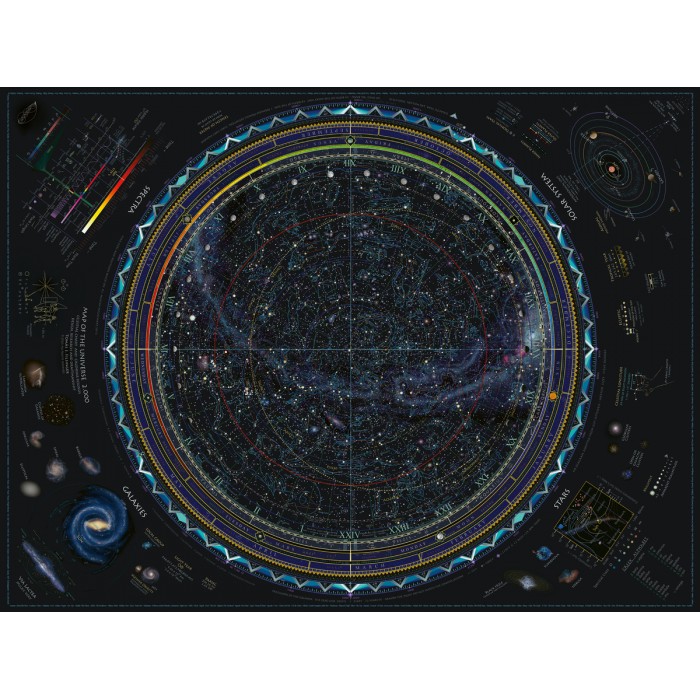 Puzzle Svemir