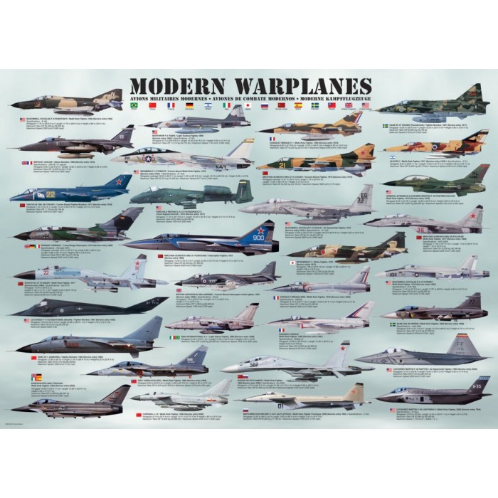 Puzzle Moderni avioni