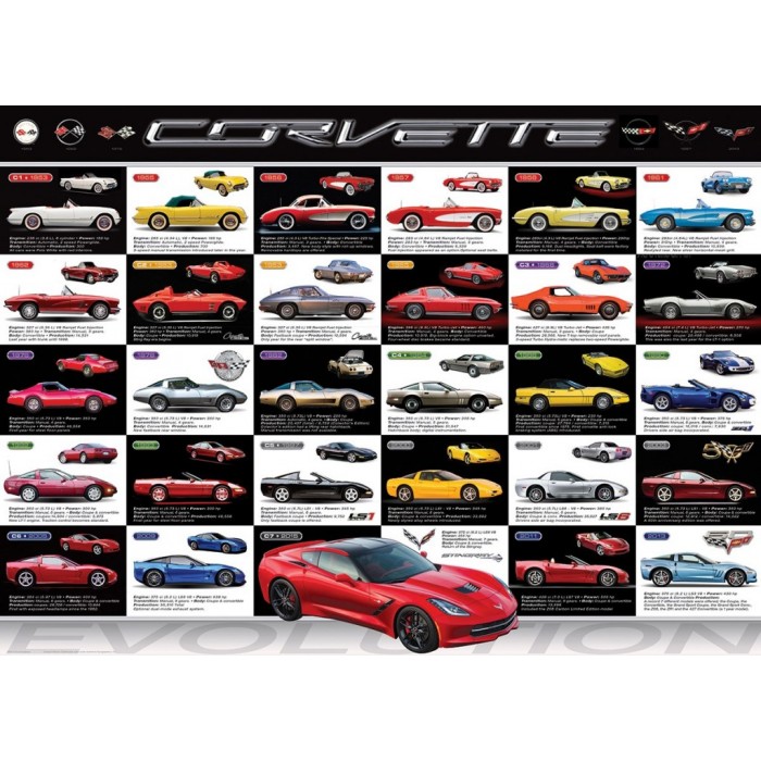 Puzzle Corvette Evolution