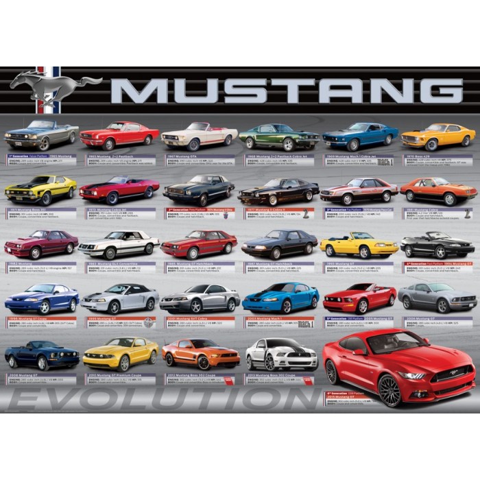 Puzzle Ford Mustang Evolution