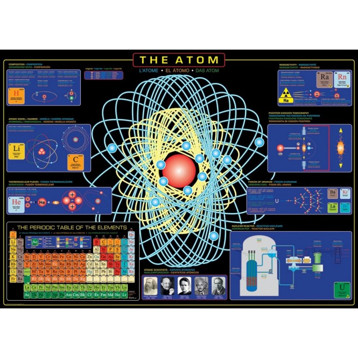 Puzzle Atom