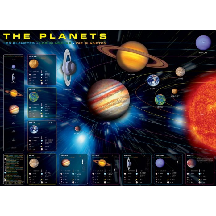 Puzzle Planete