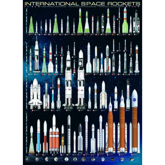 Puzzle Međunarodne svemirske rakete