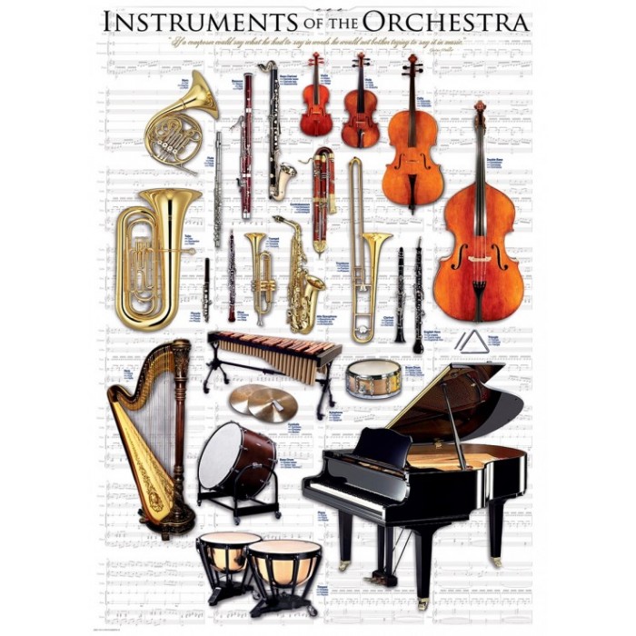 Puzzle Muzički instrumenti