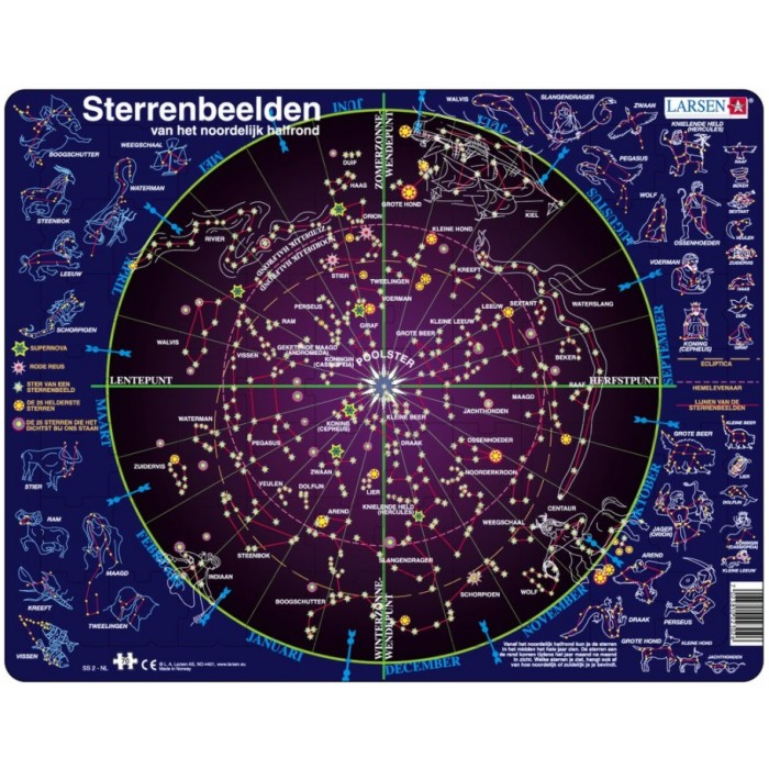 Puzzle s okvirom - Sazviježđa (nizozemski)