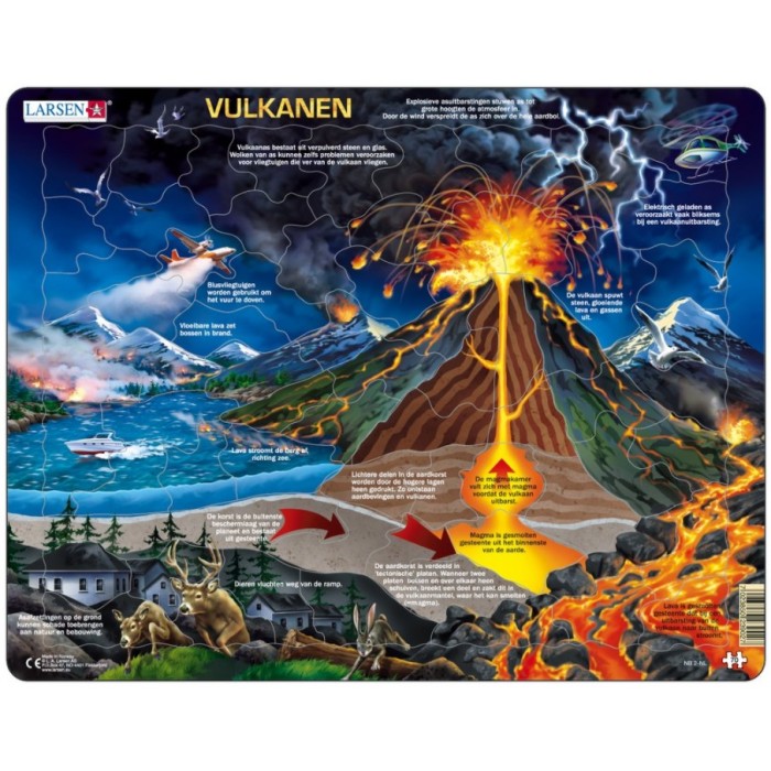 Puzzle s okvirom - Vulkanen (nizozemski)