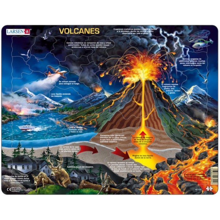 Puzzle s okvirom - Volcanes (na španskom)