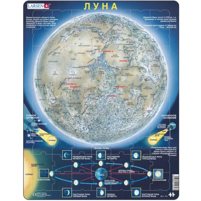 Puzzle s okvirom - Mjesec (na ruskom)