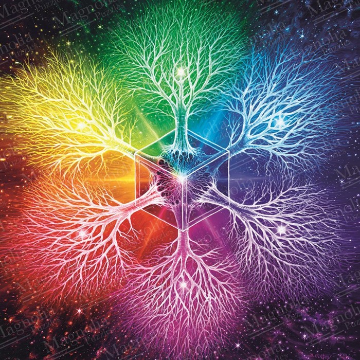 Puzzle 7 Dimensions of the Spirit