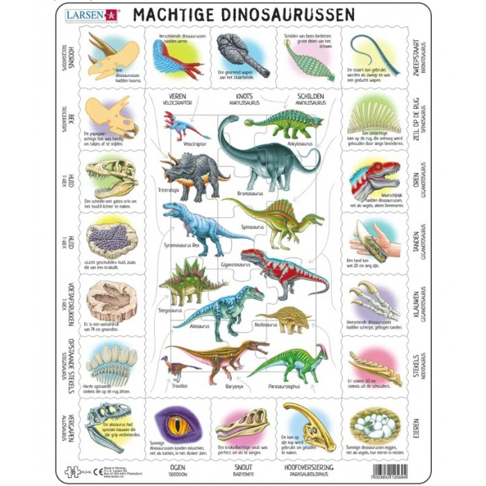 Puzzle s okvirom - Dinosauri (na holandskom)