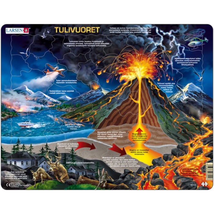 Puzzle s okvirom - Vulkan (na finskom)